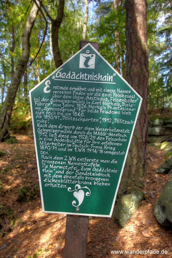 Info-Tafel nahe Blick in den Rosengarten (36 m)