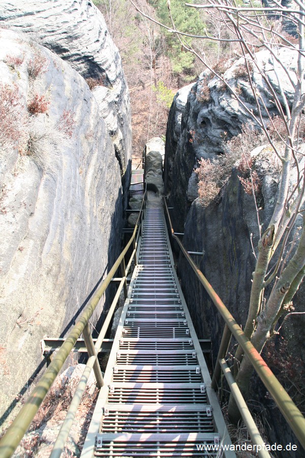 Rauensteinweg (Kammweg)