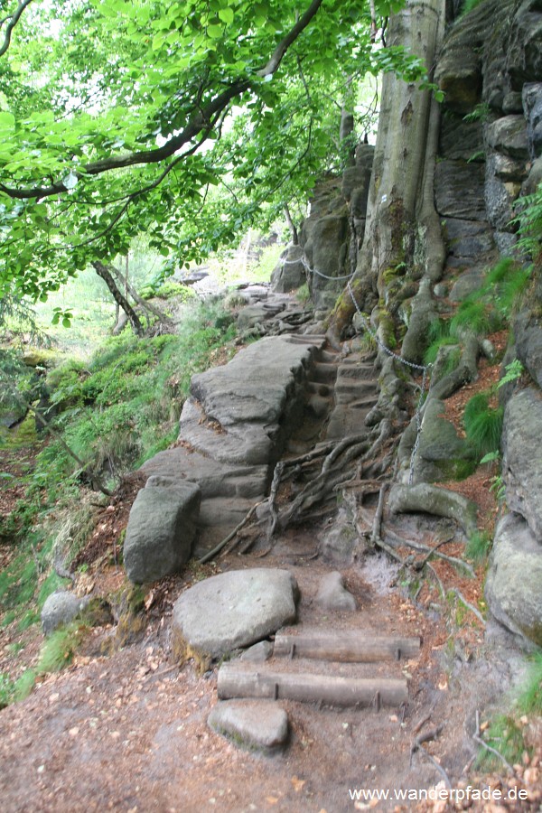 Zurckesteig