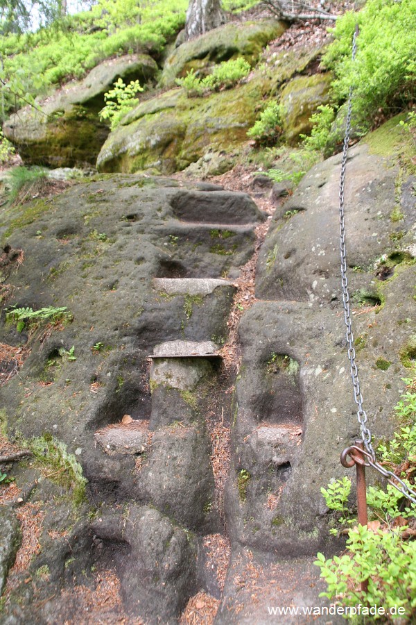 Abstecher zum Teichstein