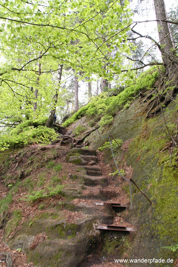 Abstecher zum Teichstein