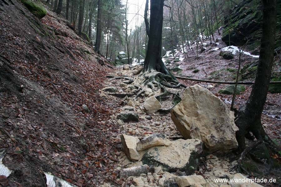 Schulzengrund