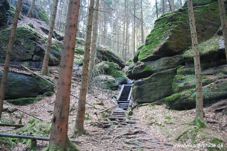 Spitzsteinschlchte