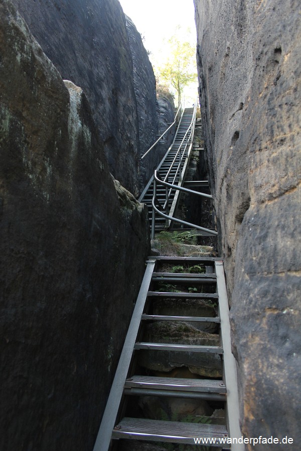 Rauensteinweg (Kammweg)