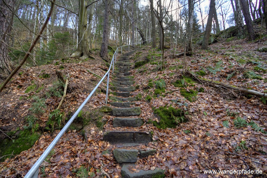 Lottersteig